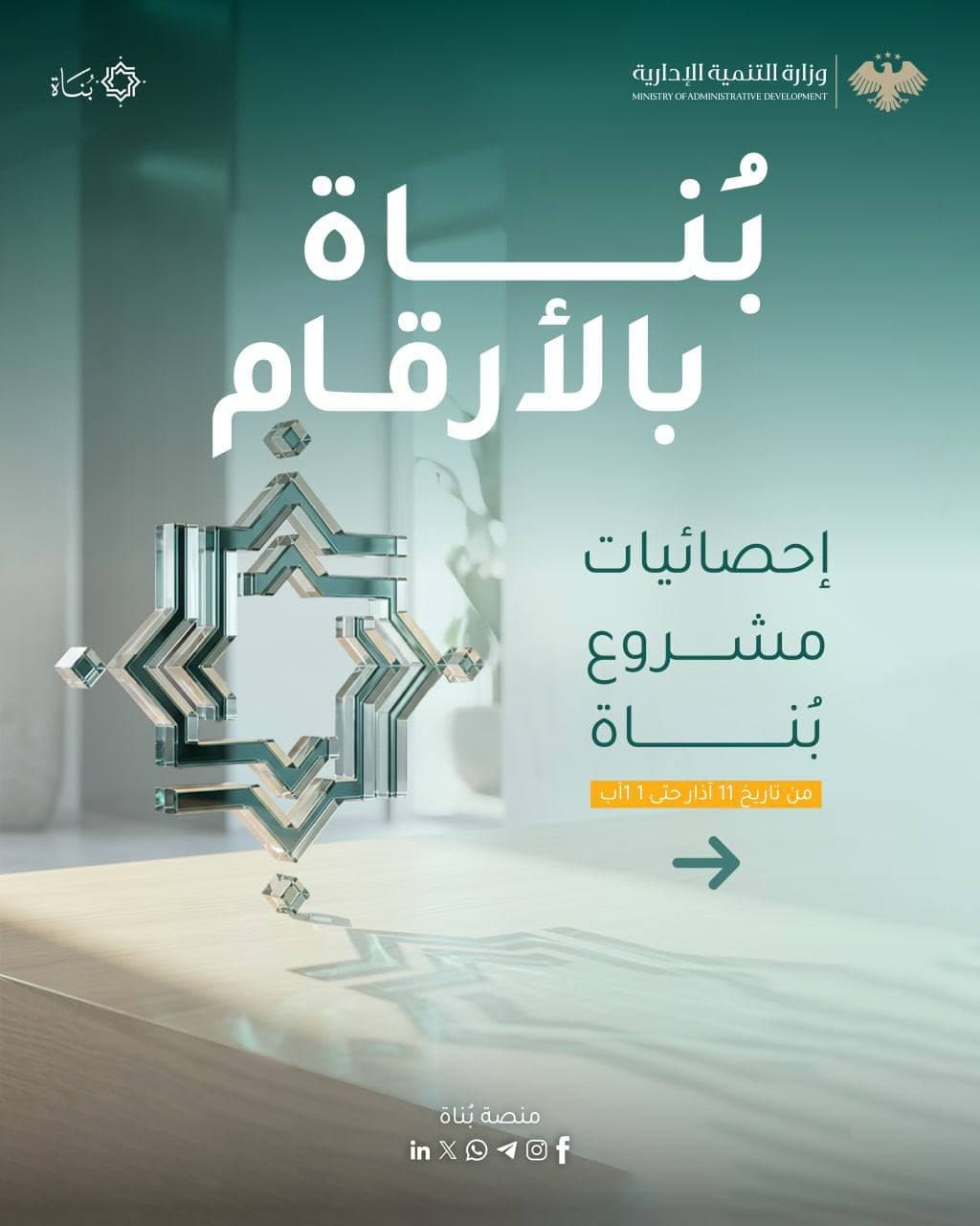 مؤشرات الأداء والإحصائيات لمنصة بُناة خلال الفترة الممتدة من إطلاق المنصة في 11 آذار 2026 وحتى 11 آب 2026.
