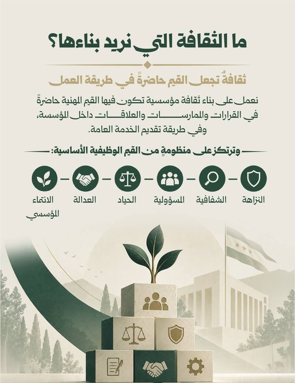 الثقافة المؤسسية... قيم تُترجم إلى ممارسة