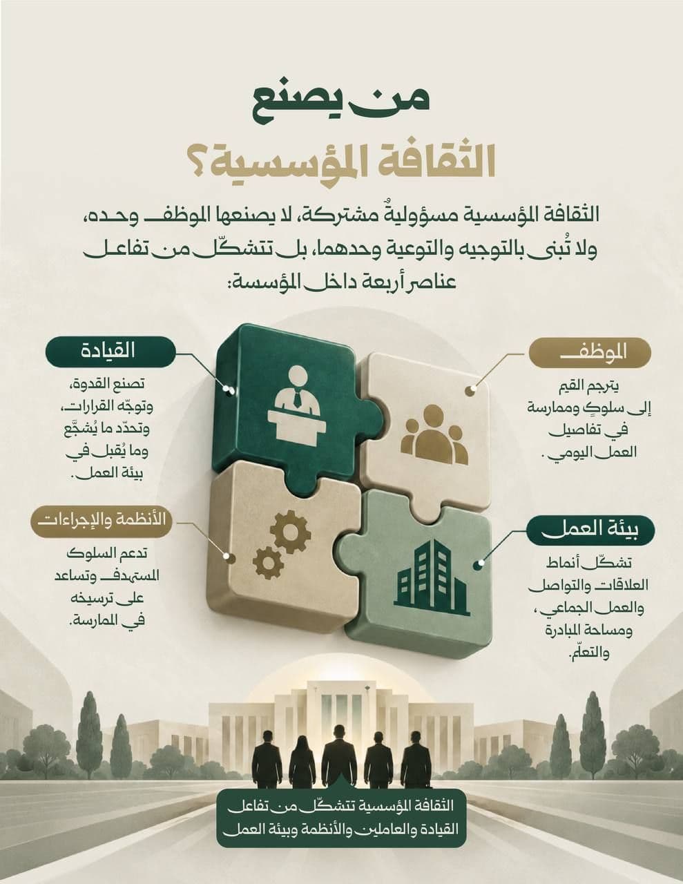 الثقافة المؤسسية... قيم تُترجم إلى ممارسة
